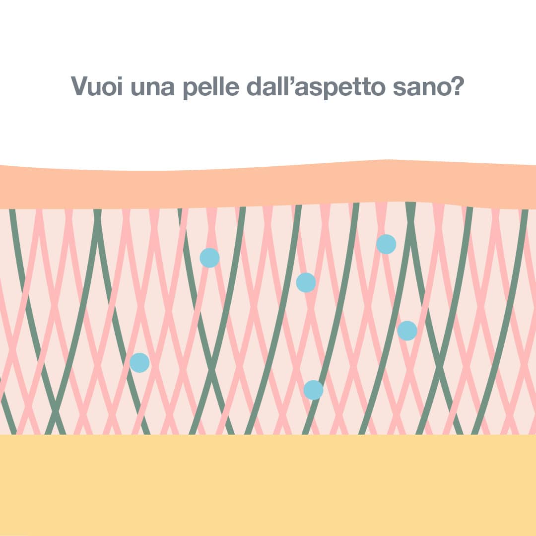 Vuoi una pelle dall'aspetto sano? Herbalife Collagene Skin Booster