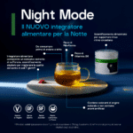 Herbalife Night Mode